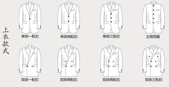 企業工服設計方案