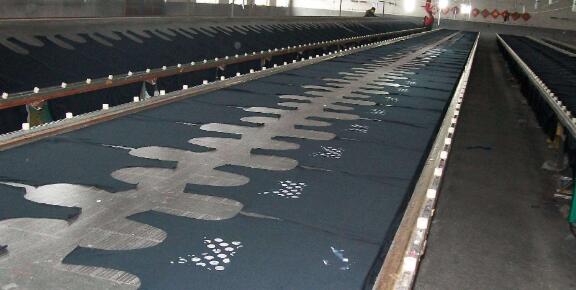 工服定做工藝介紹