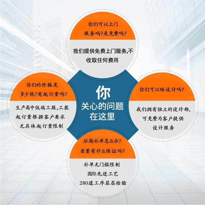 網(wǎng)上選購工作服定做優(yōu)勢(shì)