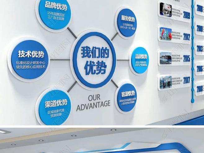 工作服定做廠家企業(yè)文化