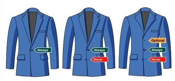 企業定制西裝門襟分類