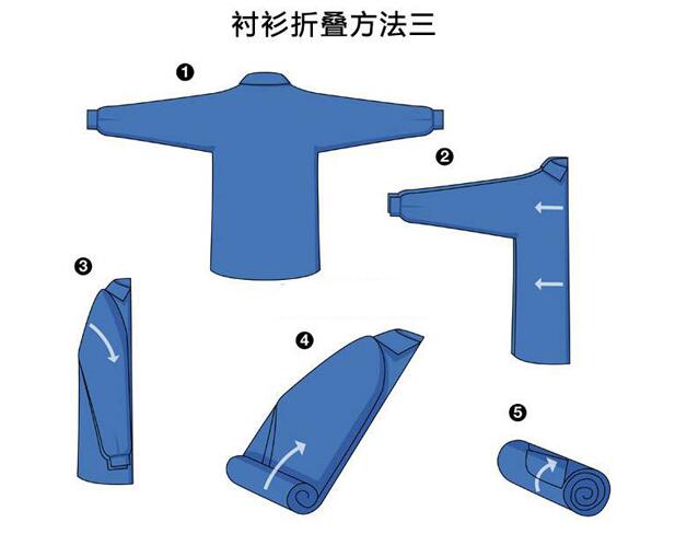 襯衫定制的正確疊法三